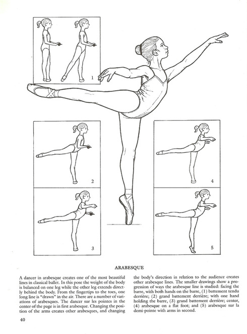 dance ballet positions coloring pages - photo #44